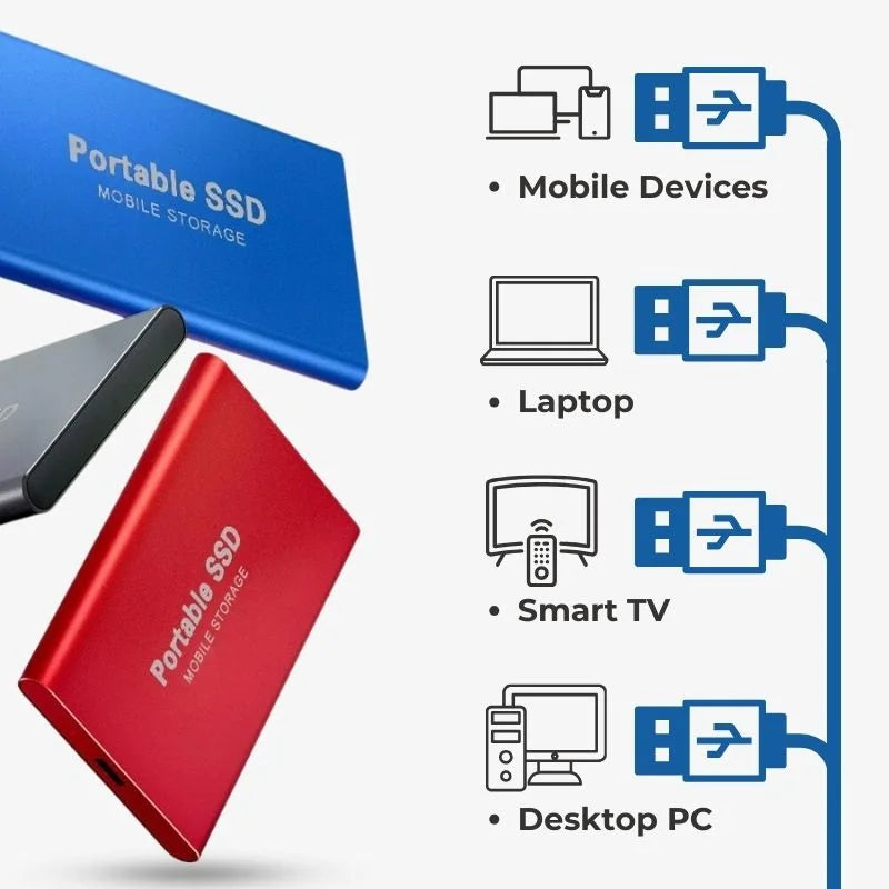 Portable external SSD USB 3.1 backup drive